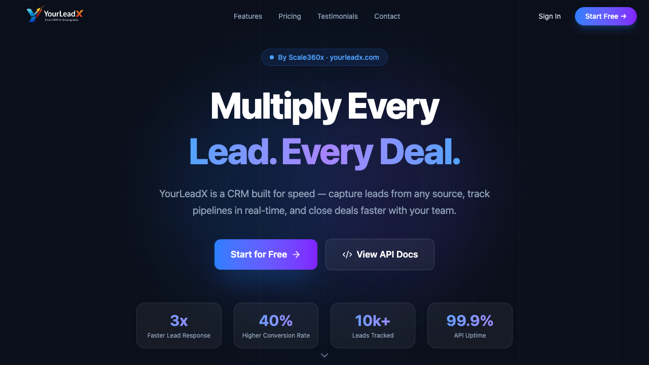 LeadX